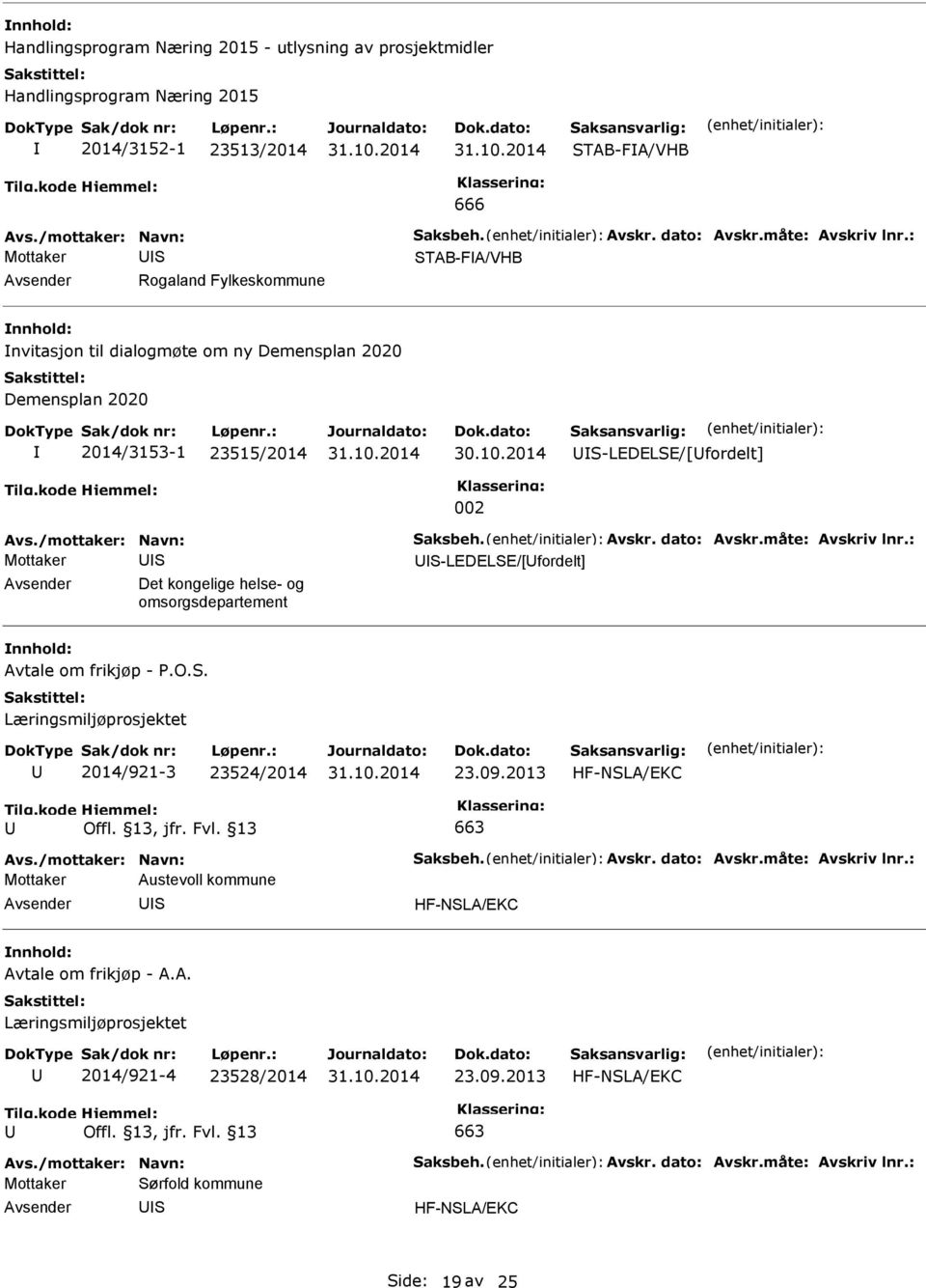 kongelige helse- og omsorgsdepartement Avtale om frikjøp -.O.. Læringsmiljøprosjektet 2014/921-3 234/2014 23.09.