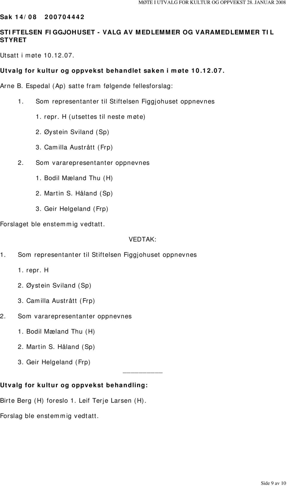 Som vararepresentanter oppnevnes 1. Bodil Mæland Thu (H) 2. Martin S. Håland (Sp) 3. Geir Helgeland (Frp) Forslaget ble enstemmig vedtatt. 1. Som representanter til Stiftelsen Figgjohuset oppnevnes 1.