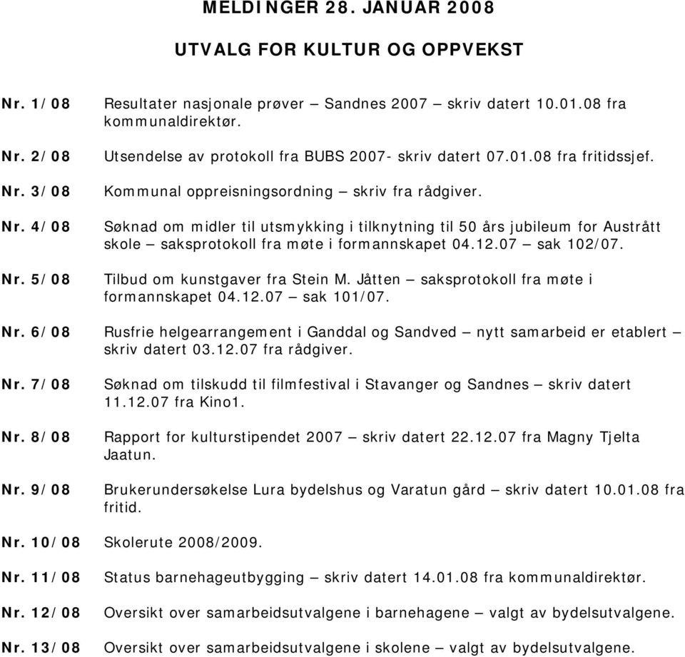 Søknad om midler til utsmykking i tilknytning til 50 års jubileum for Austrått skole saksprotokoll fra møte i formannskapet 04.12.07 sak 102/07. Tilbud om kunstgaver fra Stein M.