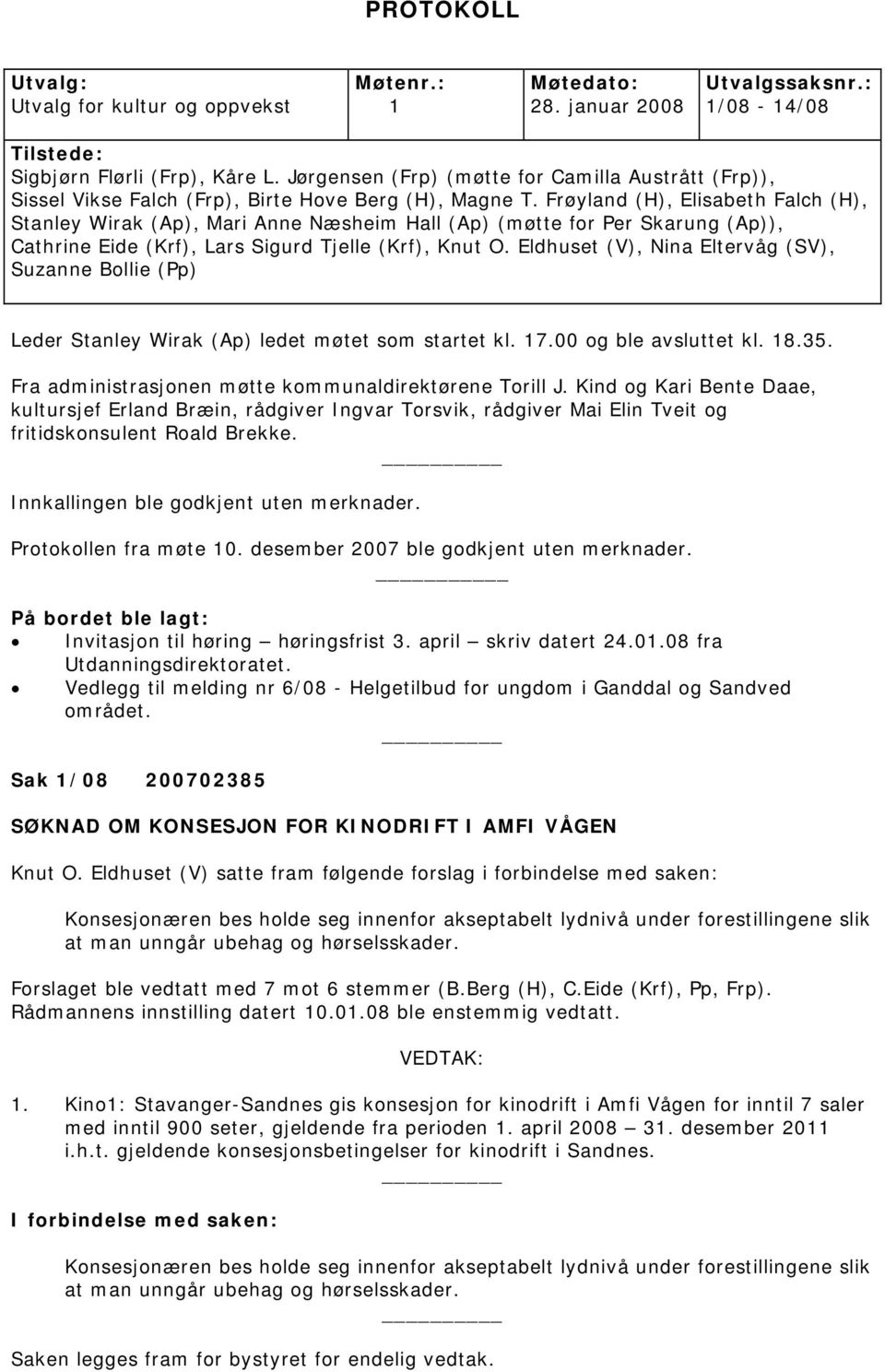 Frøyland (H), Elisabeth Falch (H), Stanley Wirak (Ap), Mari Anne Næsheim Hall (Ap) (møtte for Per Skarung (Ap)), Cathrine Eide (Krf), Lars Sigurd Tjelle (Krf), Knut O.