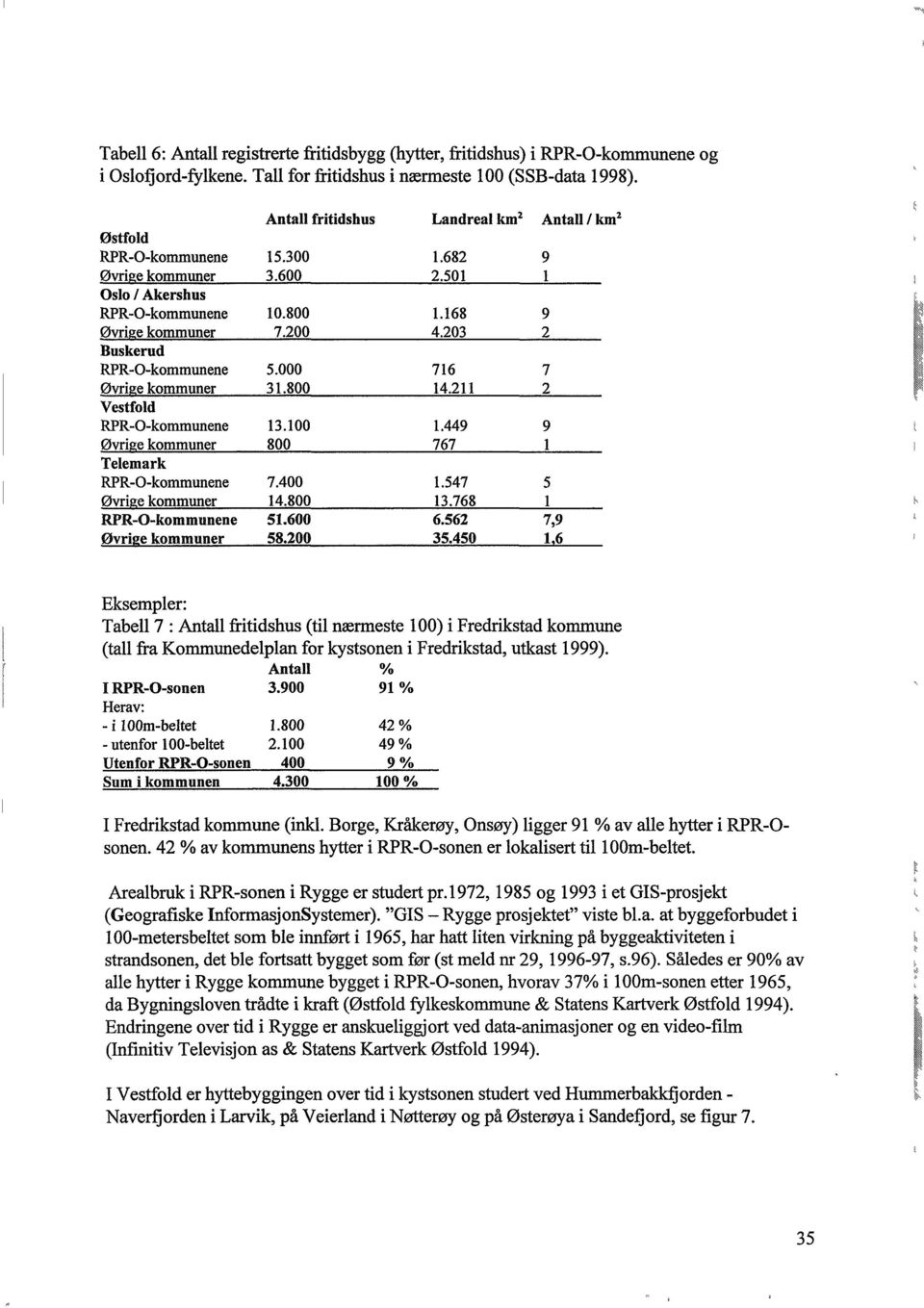 Øvrige kommuner RPR-O-kommunene Øvrige kommuner Antall fritidshus Landreal km 2 Antall / km 2 15.300 3.600 10.800 7.200 5.000 31.800 13.100 800 7.400 14.800 51.600 58.200 1.682 2.501 1.168 4.