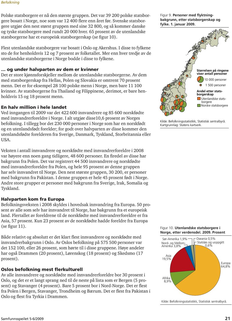 65 prosent av de utenlandske statsborgerne har et europeisk statsborgerskap (se figur 10). Figur 9. Personer med flyktningbakgrunn, etter statsborgerskap og fylke. 1. januar 2009.