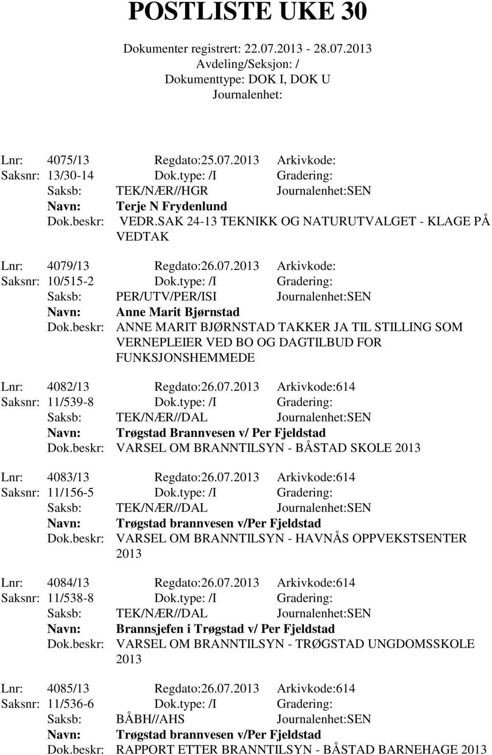 beskr: ANNE MARIT BJØRNSTAD TAKKER JA TIL STILLING SOM VERNEPLEIER VED BO OG DAGTILBUD FOR FUNKSJONSHEMMEDE Lnr: 4082/13 Regdato:26.07. Arkivkode:614 Saksnr: 11/539-8 Dok.