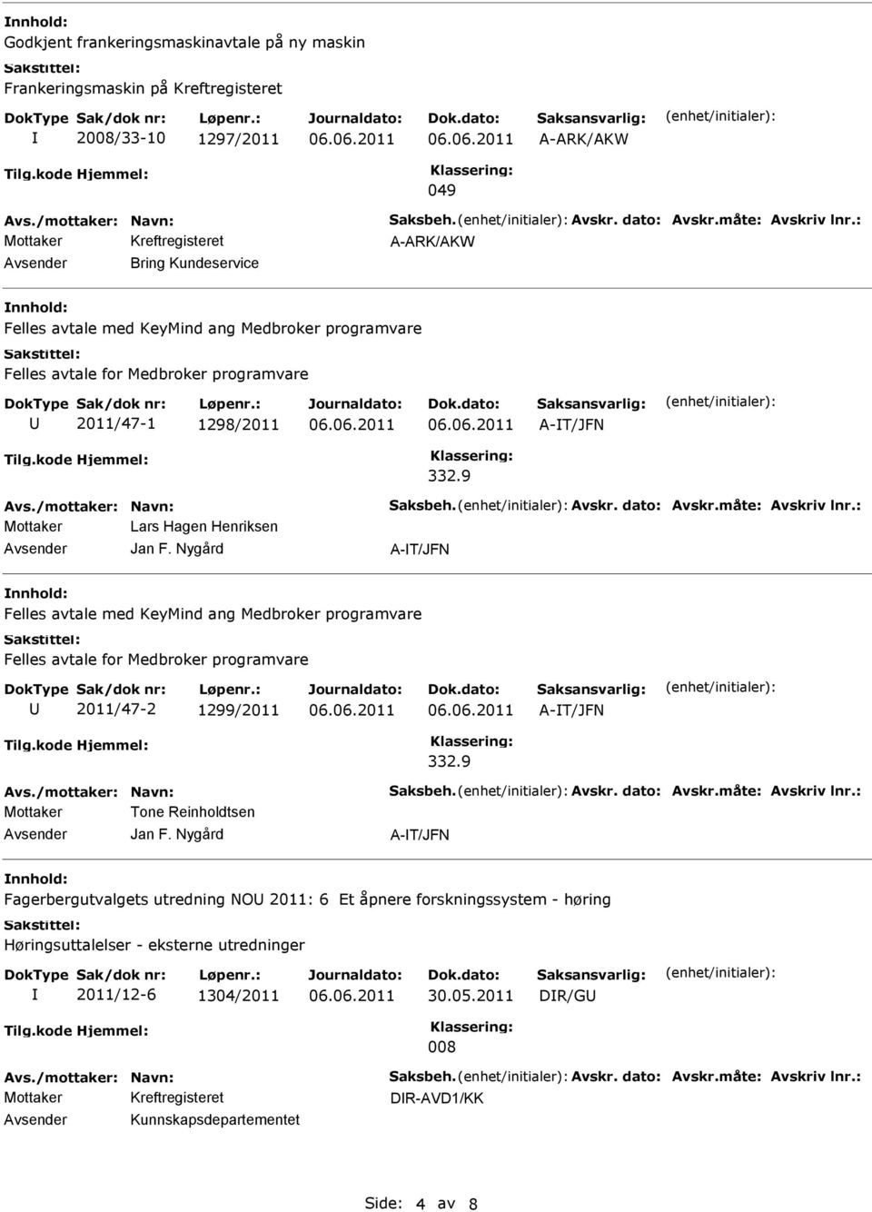 Nygård A-T/JFN Felles avtale med KeyMind ang Medbroker programvare Felles avtale for Medbroker programvare 2011/47-2 1299/2011 A-T/JFN 332.9 Mottaker Tone Reinholdtsen Jan F.