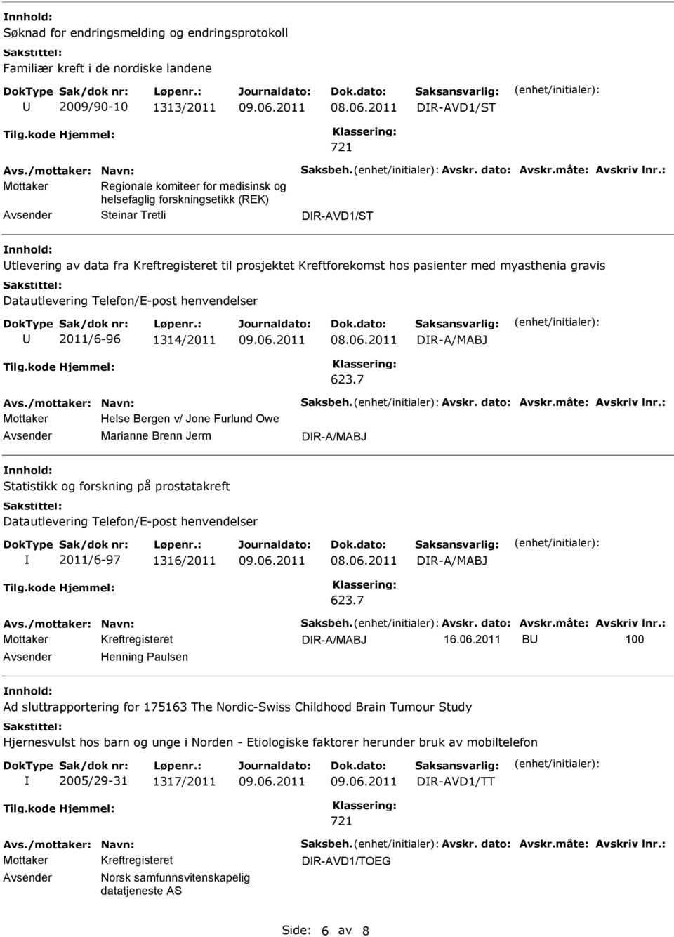 Owe Marianne Brenn Jerm DR-A/MABJ Statistikk og forskning på prostatakreft 2011/6-97 1316/2011 DR-A/MABJ DR-A/MABJ 16.06.