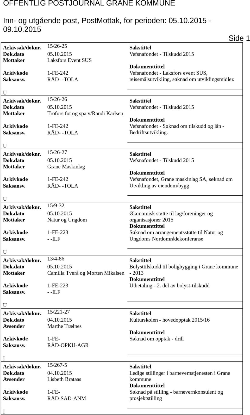 RÅD- -TOLA reisemålsutvikling, søknad om utviklingsmidler. Arkivsak/doknr. 15/26-26 Sakstittel Dok.dato 05.10.