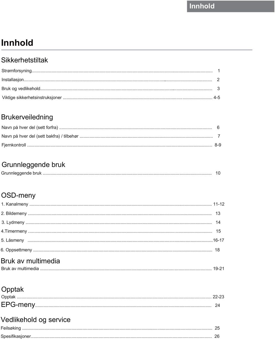 .. 8-9 Grunnleggende bruk Grunnleggende bruk... 10 OSD-meny 1. Kanalmeny... 11-12 2. Bildemeny... 13 3. Lydmeny... 14 4.Timermeny... 15 5.