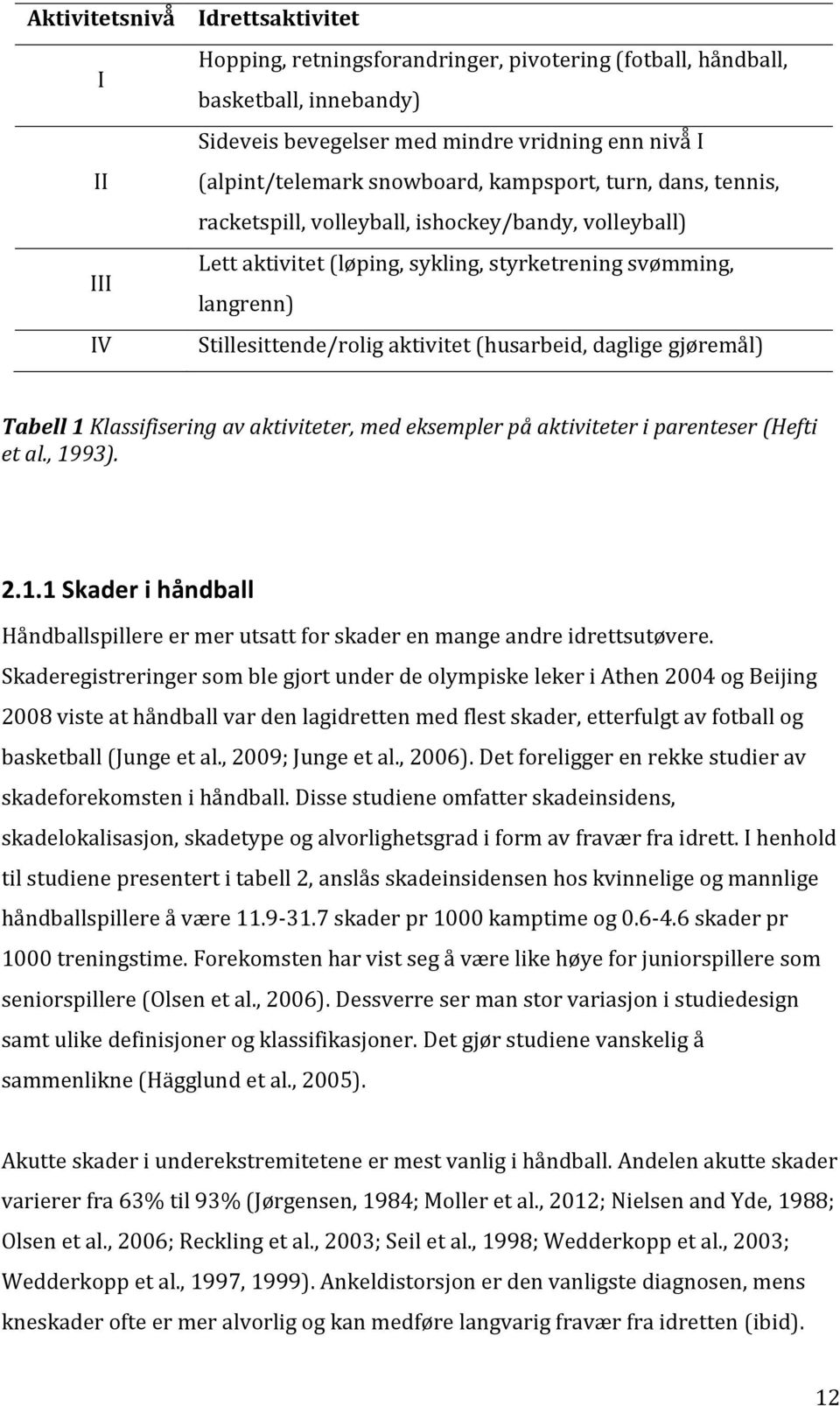 (husarbeid, daglige gjøremål) Tabell 1 et al., 1993). (Hefti 2.1.1 Skader i håndball Håndballspillere er mer utsatt for skader en mange andre idrettsutøvere.