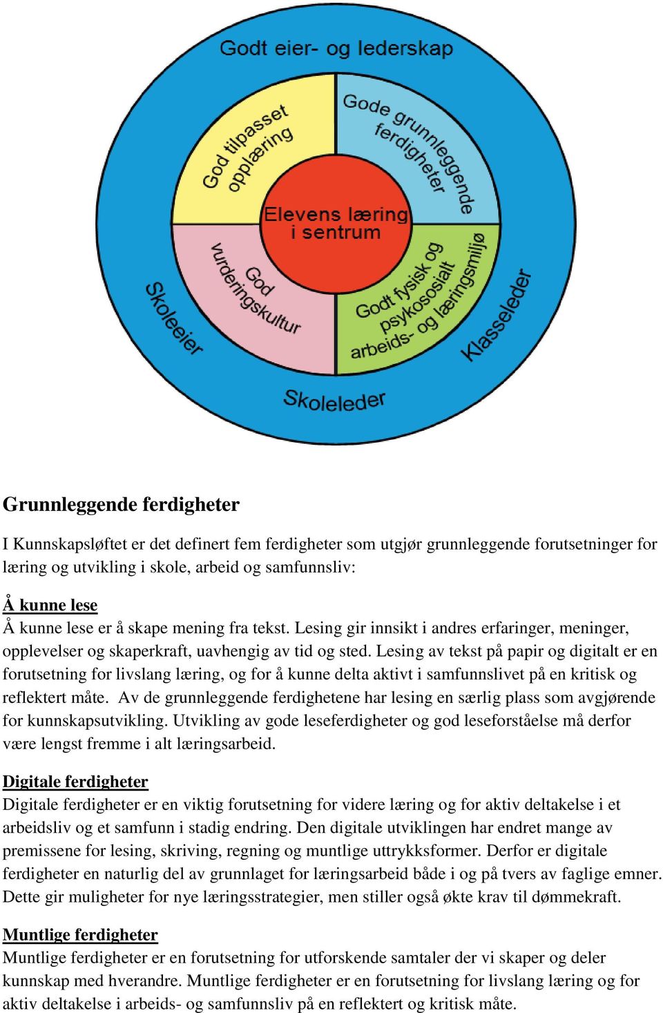 Lesing av tekst på papir og digitalt er en forutsetning for livslang læring, og for å kunne delta aktivt i samfunnslivet på en kritisk og reflektert måte.