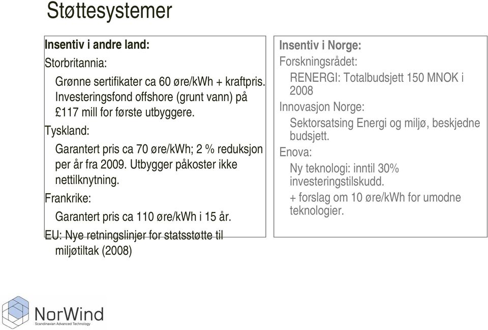 Utbygger påkoster ikke nettilknytning. Frankrike: Garantert pris ca 110 øre/kwh i 15 år.