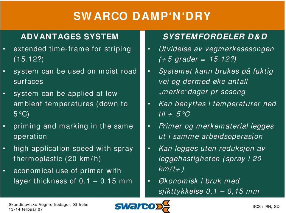 with spray thermoplastic (20 km/h) economical use of primer with layer thickness of 0.1 0.15 mm SYSTEMFORDELER D&D Utvidelse av vegmerkesesongen (+5 grader = 15.12?