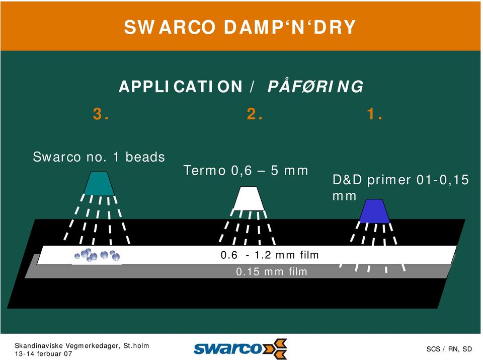 Swarco no.