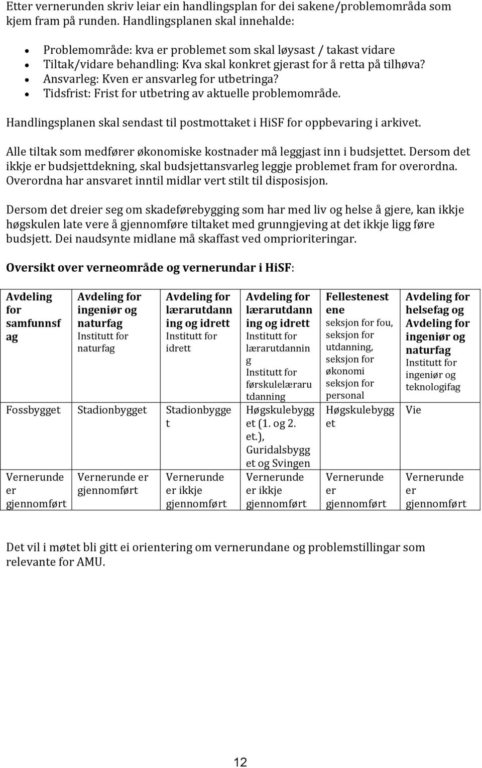 Ansvarleg: Kven er ansvarleg for utbetringa? Tidsfrist: Frist for utbetring av aktuelle problemområde. Handlingsplanen skal sendast til postmottaket i HiSF for oppbevaring i arkivet.