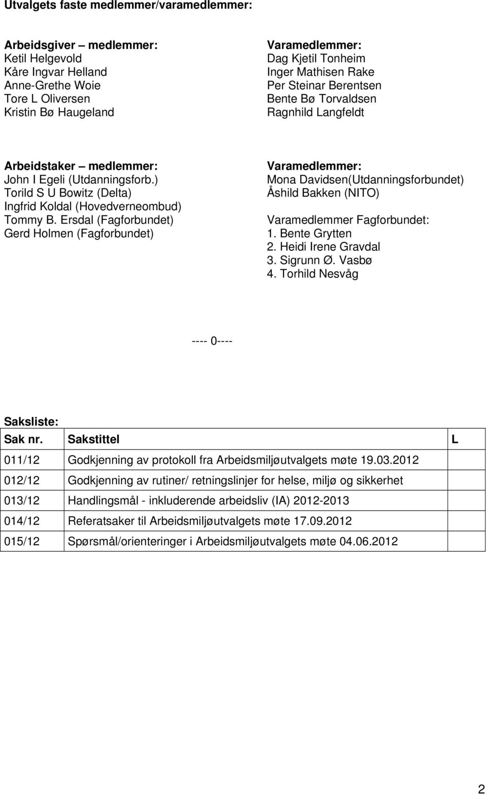 Ersdal (Fagforbundet) Gerd Holmen (Fagforbundet) Varamedlemmer: Mona Davidsen(Utdanningsforbundet) Åshild Bakken (NITO) Varamedlemmer Fagforbundet: 1. Bente Grytten 2. Heidi Irene Gravdal 3.