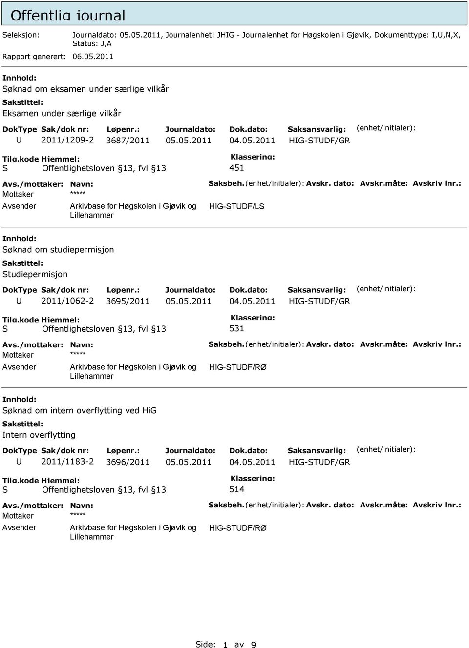 måte: Avskriv lnr.: HIG-TDF/L øknad om studiepermisjon tudiepermisjon 2011/1062-2 3695/2011 Avs./mottaker: Navn: aksbeh. Avskr. dato: Avskr.