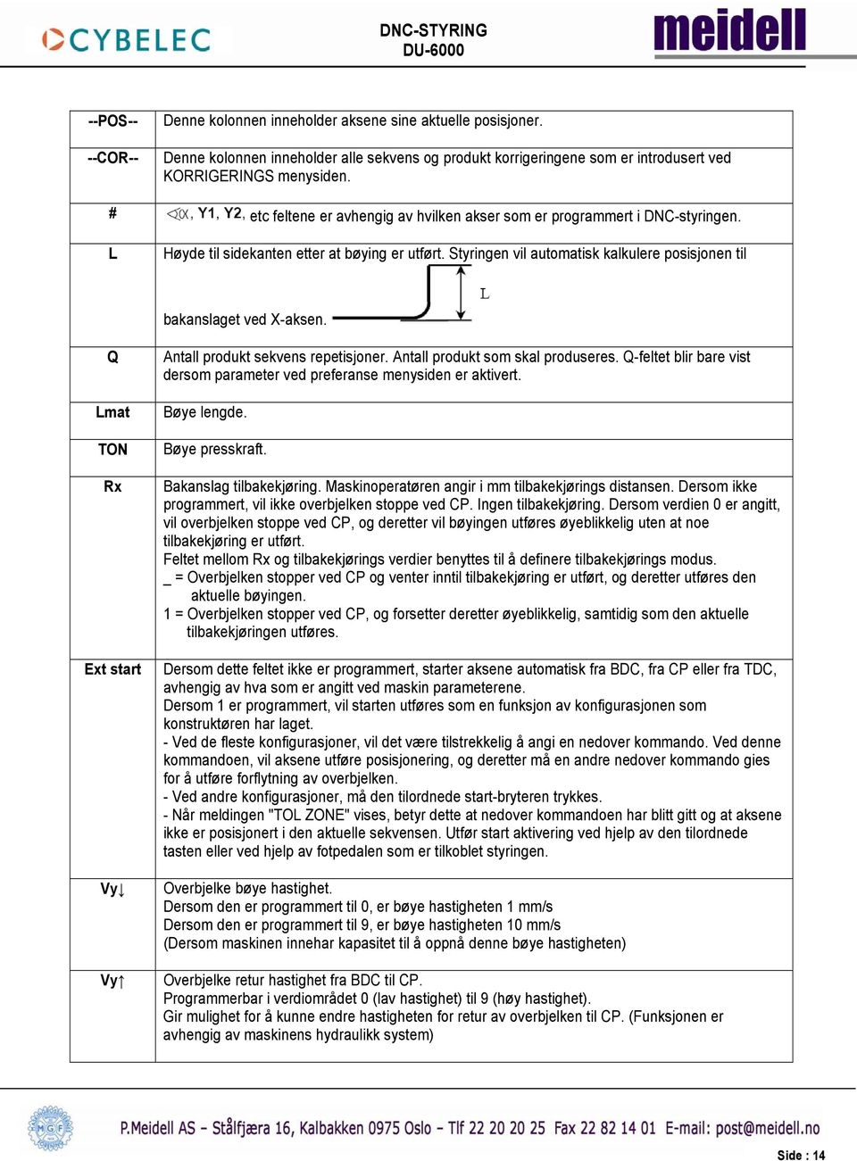 Styringen vil automatisk kalkulere posisjonen til bakanslaget ved X-aksen. Q Lmat TON Rx Ext start Vy Vy Antall produkt sekvens repetisjoner. Antall produkt som skal produseres.