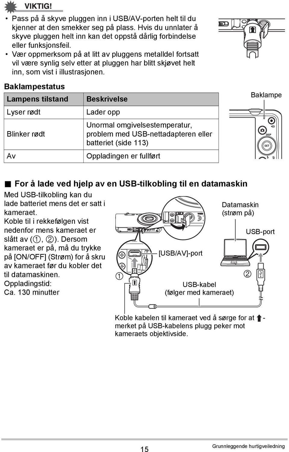 Baklampestatus Lampens tilstand Lyser rødt Blinker rødt Av Beskrivelse Lader opp Unormal omgivelsestemperatur, problem med USB-nettadapteren eller batteriet (side 113) Oppladingen er fullført