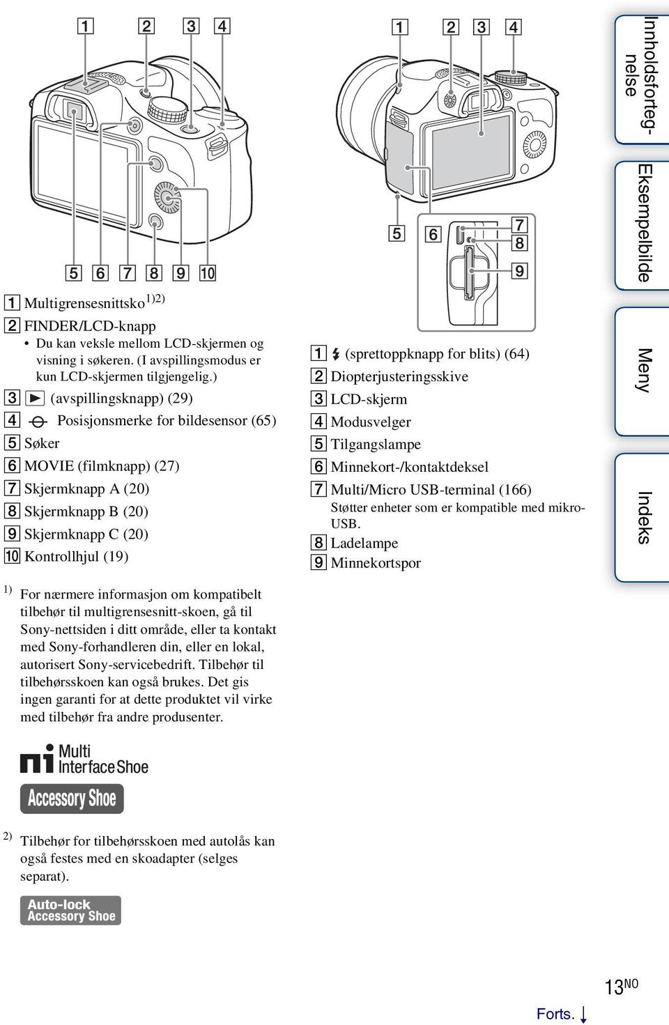 for blits) (64) B Diopterjusteringsskive C LCD-skjerm D Modusvelger E Tilgangslampe F Minnekort-/kontaktdeksel G Multi/Micro USB-terminal (166) Støtter enheter som er kompatible med mikro- USB.