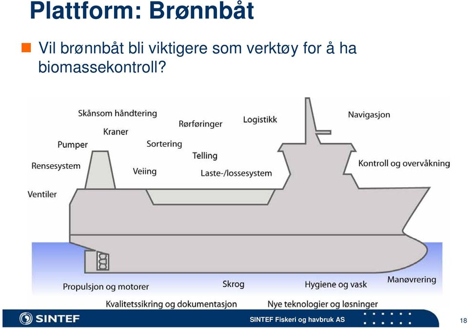 viktigere som verktøy