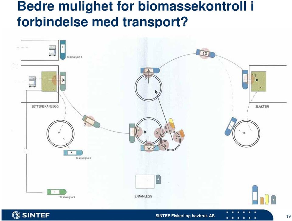 biomassekontroll