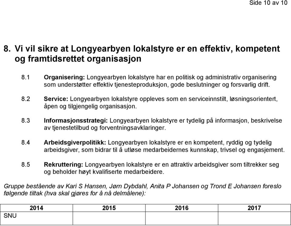 2 Service: Longyearbyen lokalstyre oppleves som en serviceinnstilt, løsningsorientert, åpen og tilgjengelig organisasjon. 8.