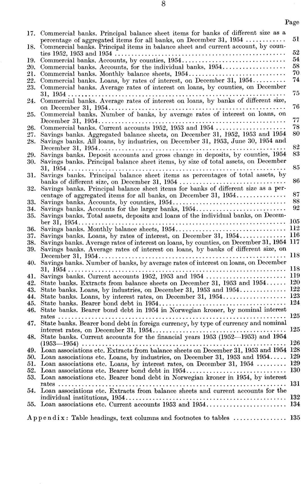 Commercial banks. Average rates of interest on loans, by counties, on December 31, 1954 75 24. Commercial banks.