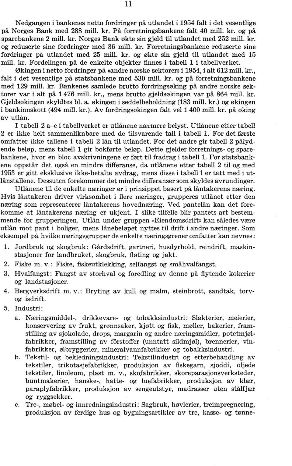 Økingen i netto fordringer på (andre norske sektorer» i 1954, i alt 612 mill. kr., falt i det vesentlige på statsbankene med 530 mill. kr. og på forretningsbankene med 129 mill. kr. Bankenes samlede brutto fordringsøking på andre norske sektorer var i alt på 1 476 mill.