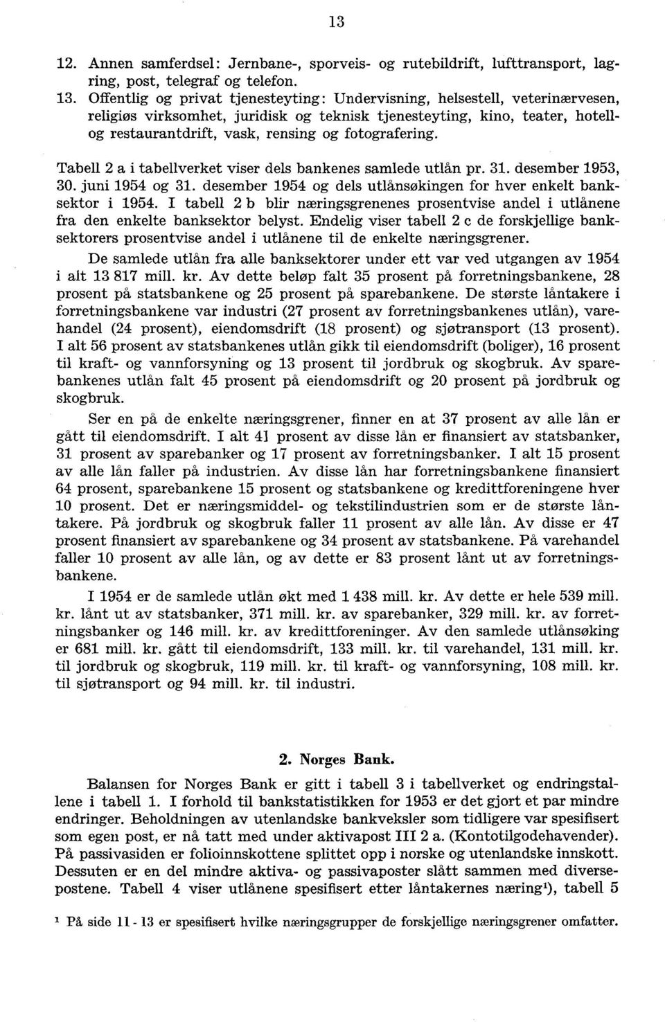 fotografering. Tabell 2 a i tabellverket viser dels bankenes samlede utlån pr. 31. desember 1953, 30. juni 1954 og 31. desember 1954 og dels utlånsøkingen for hver enkelt banksektor i 1954.