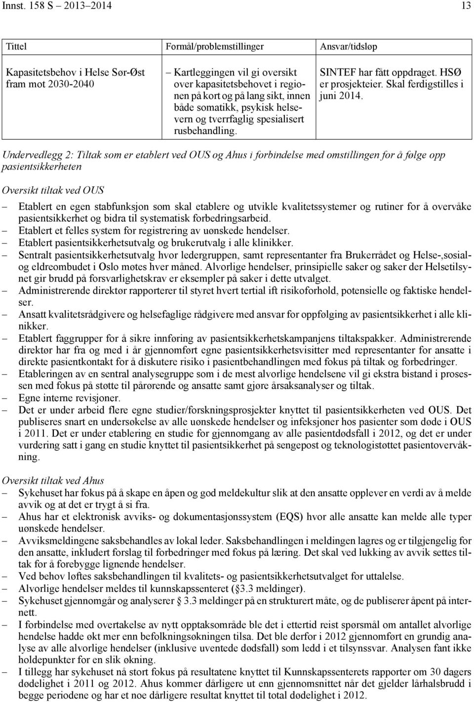 sikt, innen både somatikk, psykisk helsevern og tverrfaglig spesialisert rusbehandling. SINTEF har fått oppdraget. HSØ er prosjekteier. Skal ferdigstilles i juni 2014.