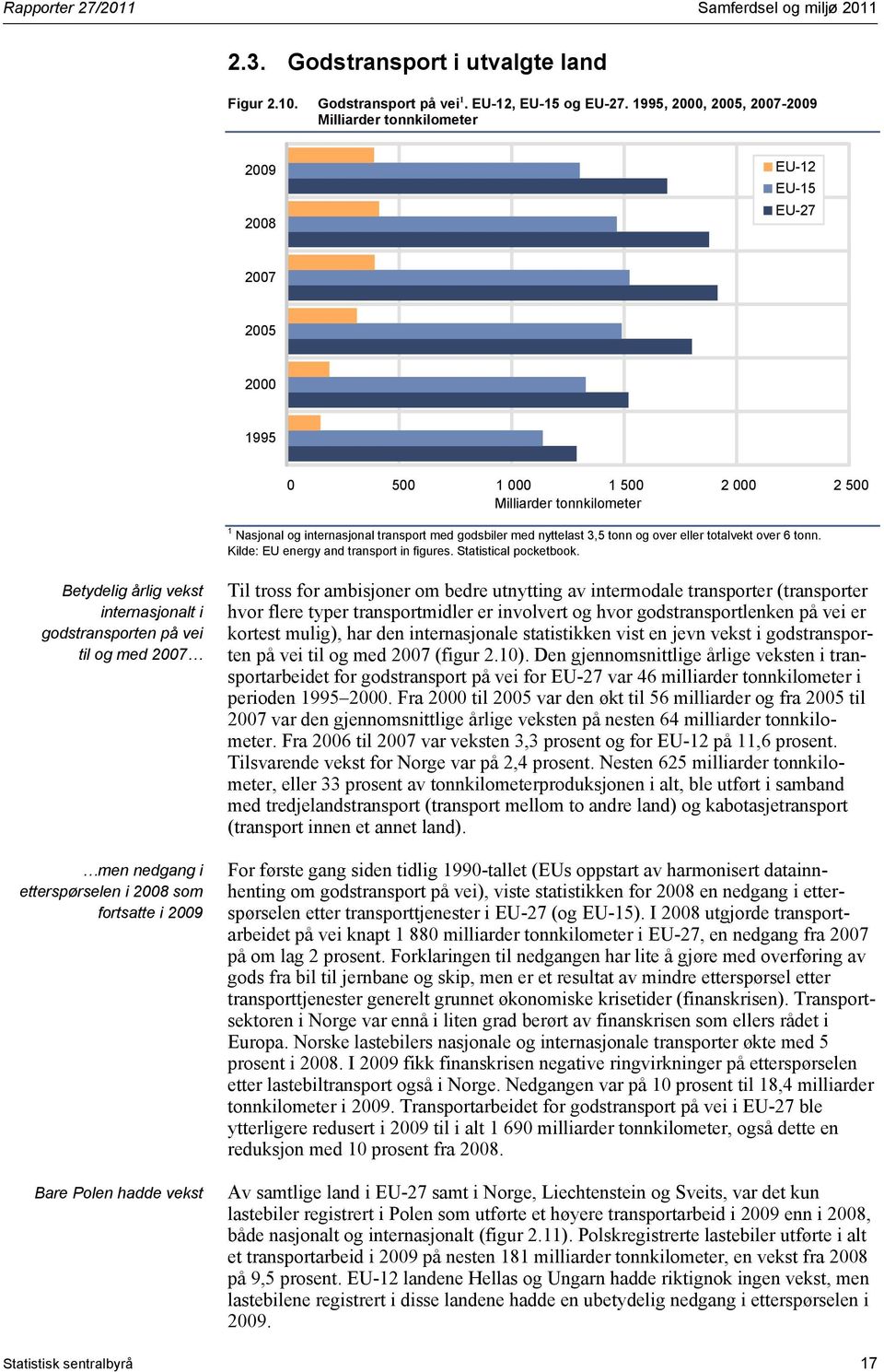 godsbiler med nyttelast 3,5 tonn og over eller totalvekt over 6 tonn. Kilde: EU energy and transport in figures. Statistical pocketbook.