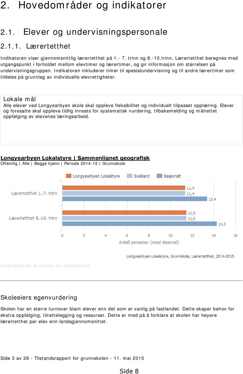 Indikatoren inkluderer timer til spesialundervisning og til andre lærertimer som tildeles på grunnlag av individuelle elevrettigheter.