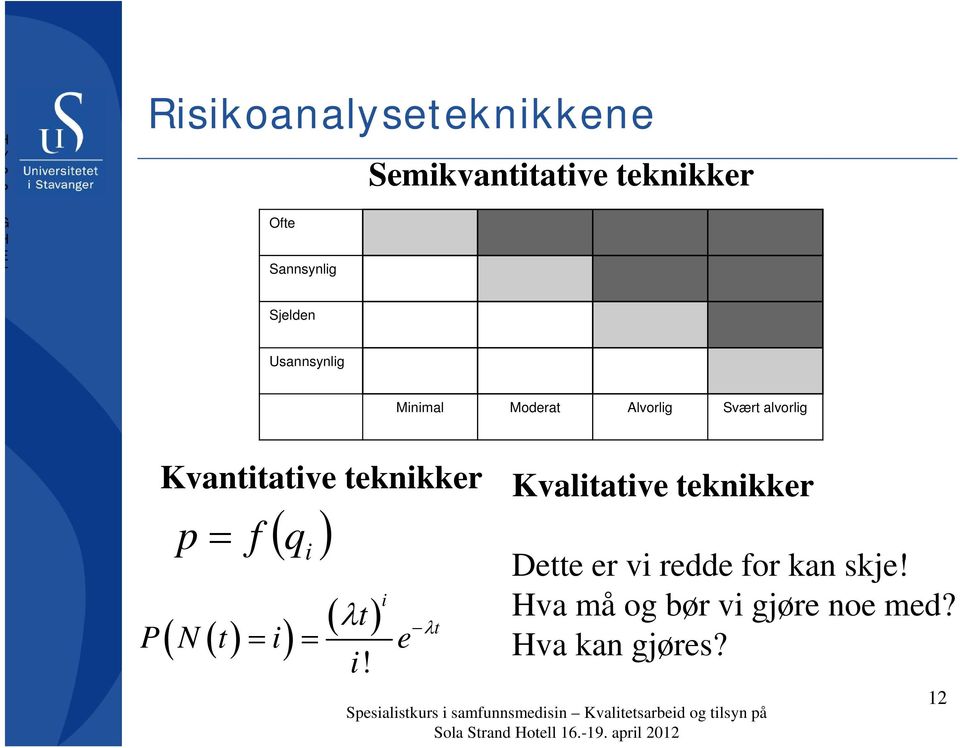 ! i t Kvalitative teknikker Dette er vi redde for kan skje! Hva må og bør vi gjøre noe med?