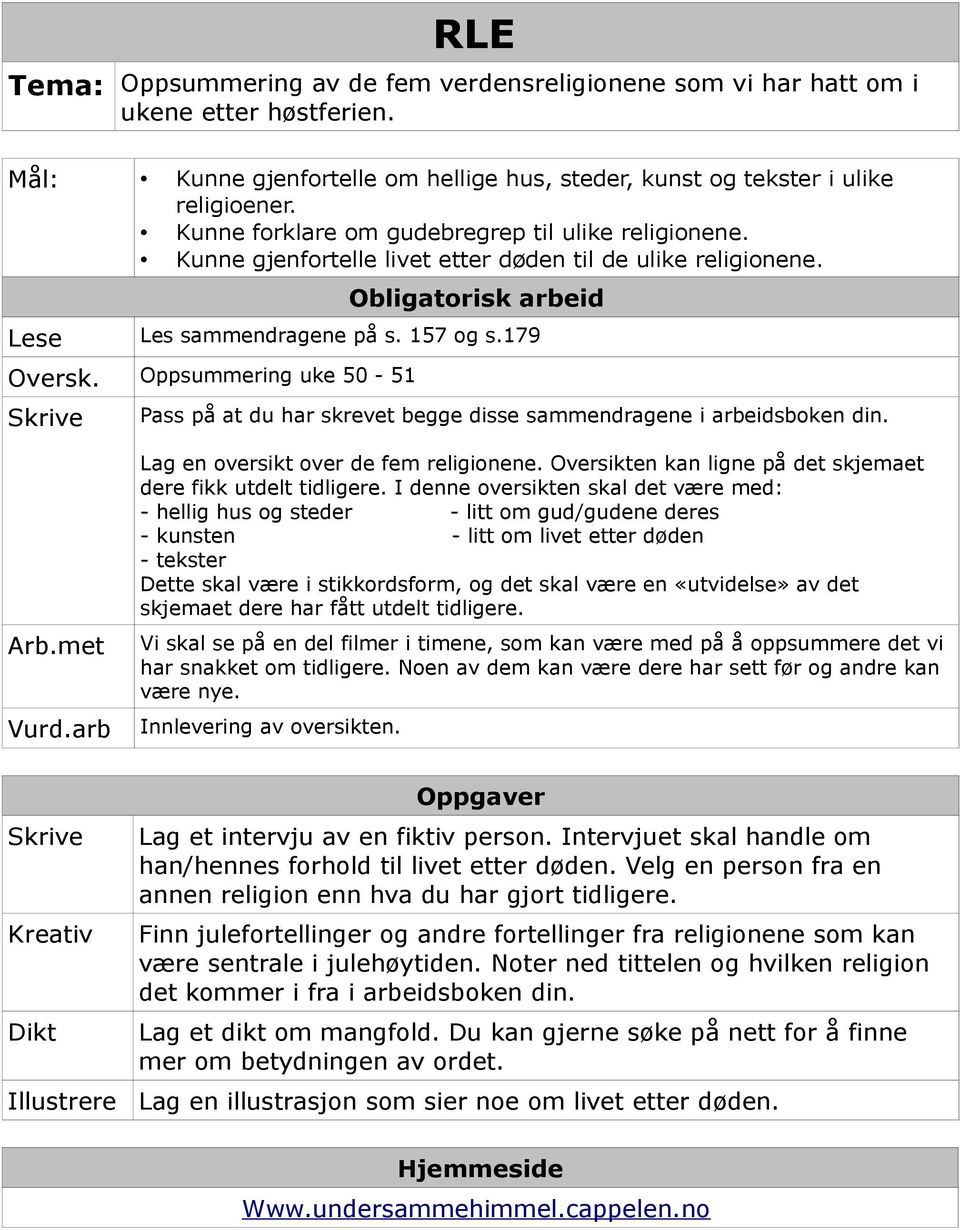 Oppsummering uke 50-51 Pass på at du har skrevet begge disse sammendragene i arbeidsboken din. Lag en oversikt over de fem religionene. Oversikten kan ligne på det skjemaet dere fikk utdelt tidligere.