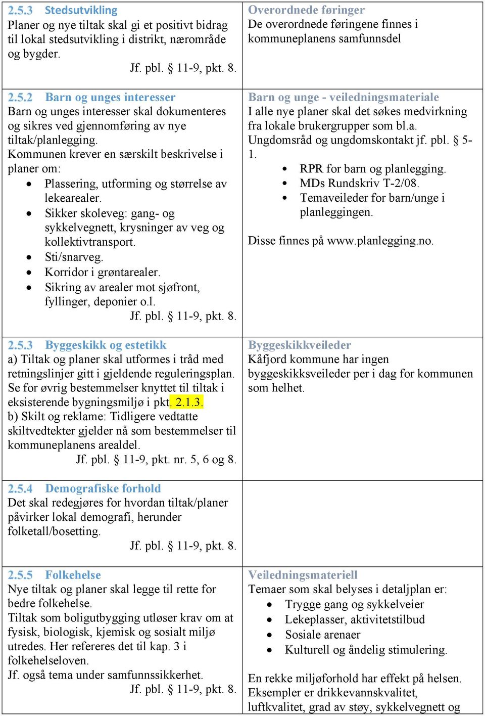 Kommunen krever en særskilt beskrivelse i planer om: Plassering, utforming og størrelse av lekearealer. Sikker skoleveg: gang- og sykkelvegnett, krysninger av veg og kollektivtransport. Sti/snarveg.