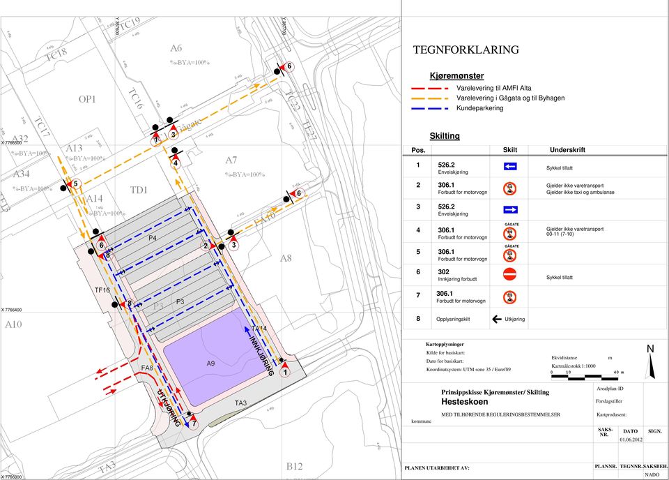 1 Forbudt for motorvogn GÅGATE Gjelder ikke varetransport 00-11 (7-10) 5 306.1 Forbudt for motorvogn GÅGATE 6 302 Innkjøring forbudt Sykkel tillatt 7 306.