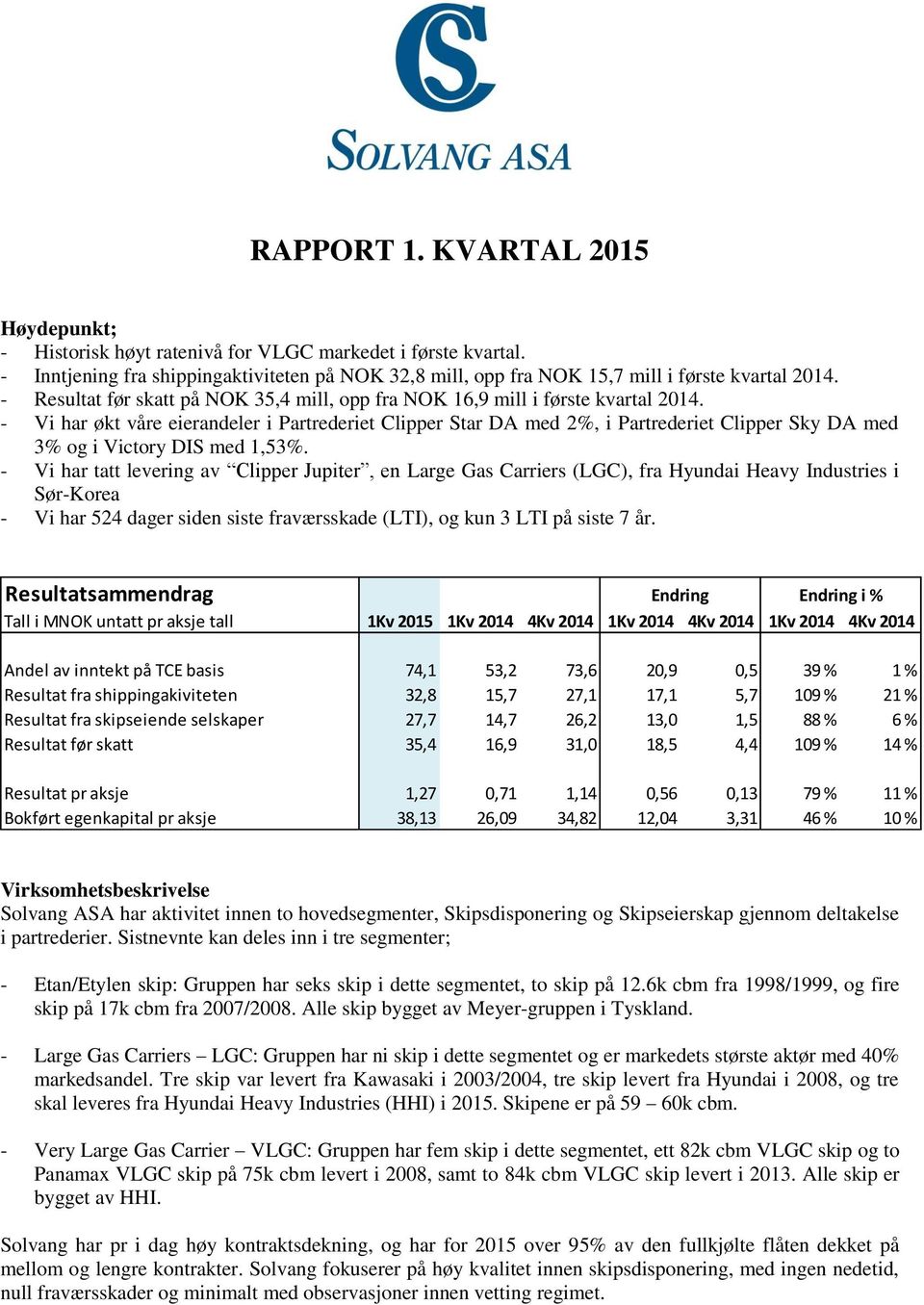 - Vi har økt våre eierandeler i Partrederiet Clipper Star DA med 2%, i Partrederiet Clipper Sky DA med 3% og i Victory DIS med 1,53%.