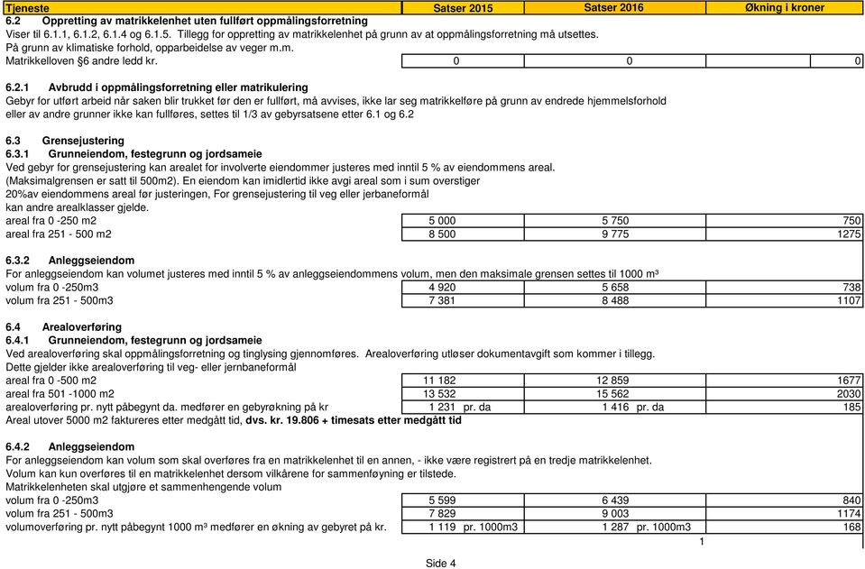 1 Avbrudd i oppmålingsforretning eller matrikulering Gebyr for utført arbeid når saken blir trukket før den er fullført, må avvises, ikke lar seg matrikkelføre på grunn av endrede hjemmelsforhold