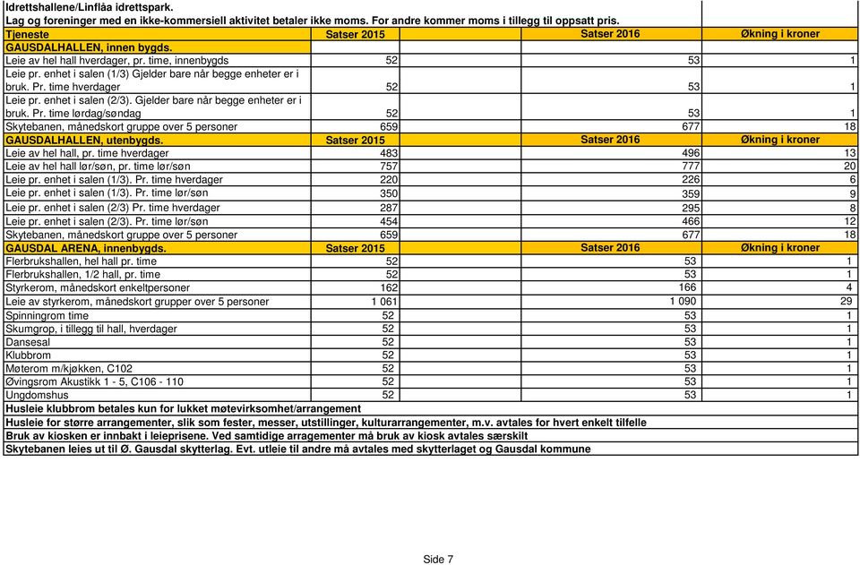 time hverdager 52 53 1 Leie pr. enhet i salen (2/3). Gjelder bare når begge enheter er i bruk. Pr.