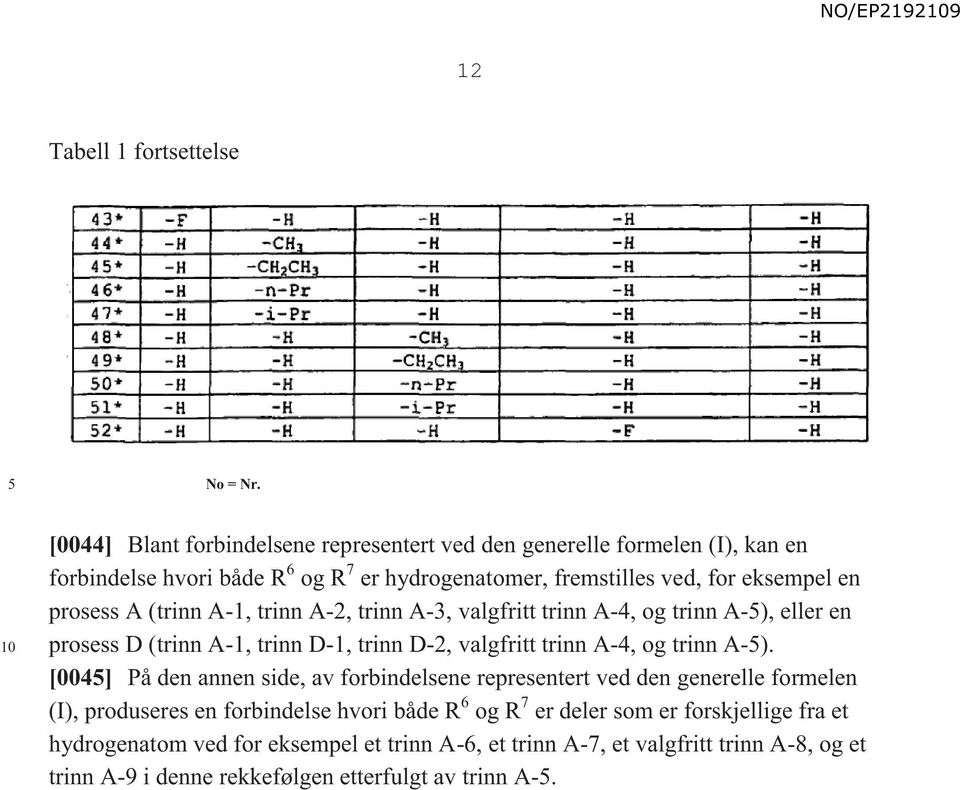 prosess A (trinn A-1, trinn A-2, trinn A-3, valgfritt trinn A-4, og trinn A-), eller en prosess D (trinn A-1, trinn D-1, trinn D-2, valgfritt trinn A-4, og trinn A-).