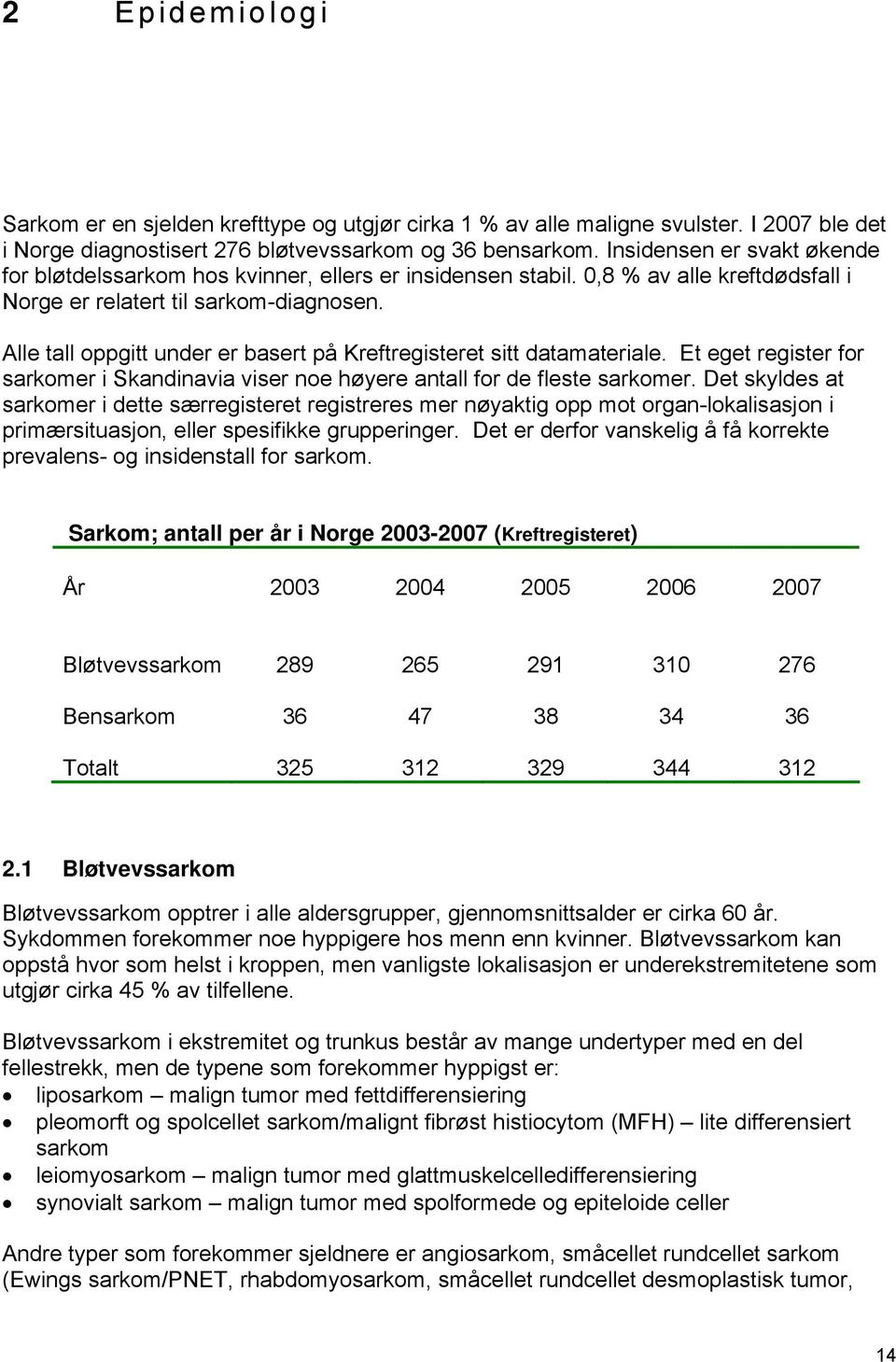 Alle tall oppgitt under er basert på Kreftregisteret sitt datamateriale. Et eget register for sarkomer i Skandinavia viser noe høyere antall for de fleste sarkomer.