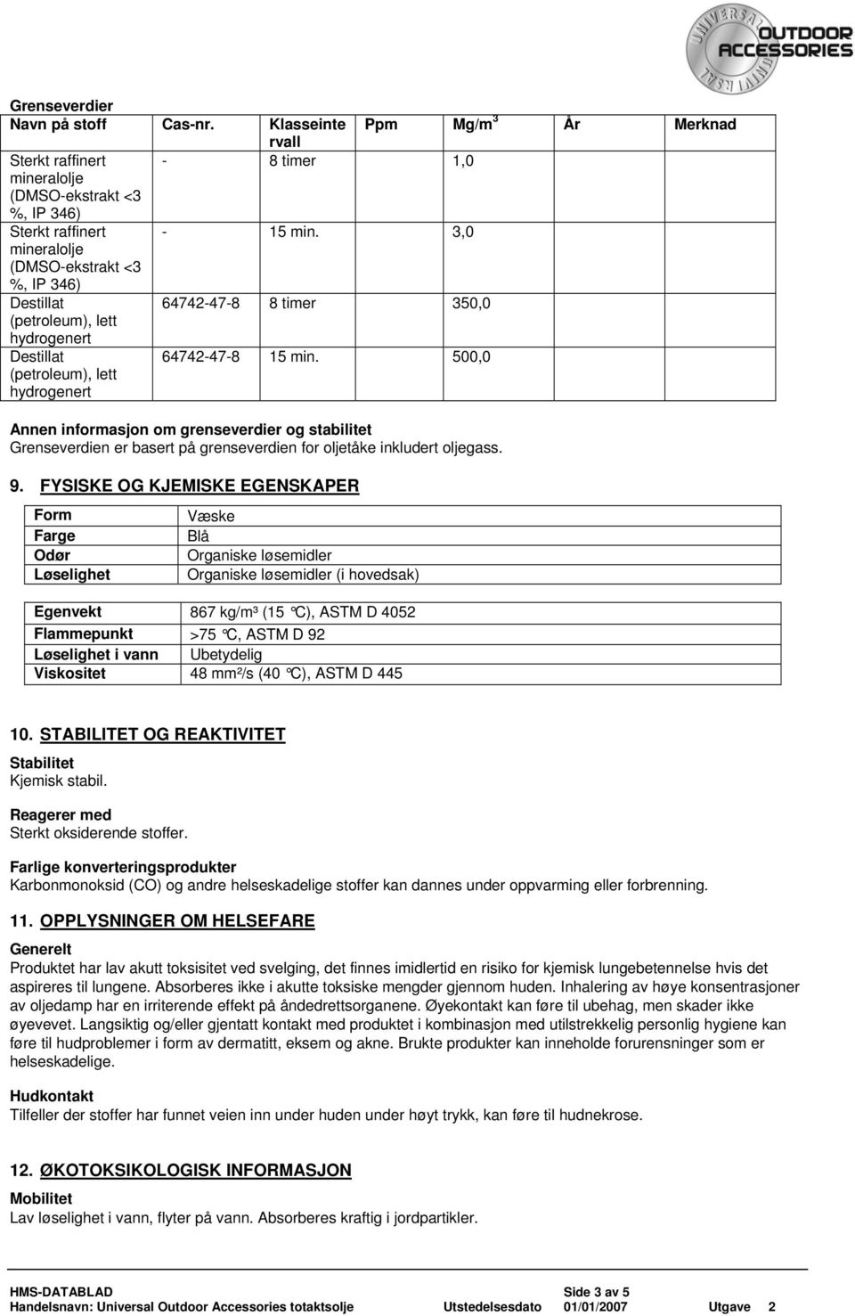 500,0 Annen informasjon om grenseverdier og stabilitet Grenseverdien er basert på grenseverdien for oljetåke inkludert oljegass. 9.