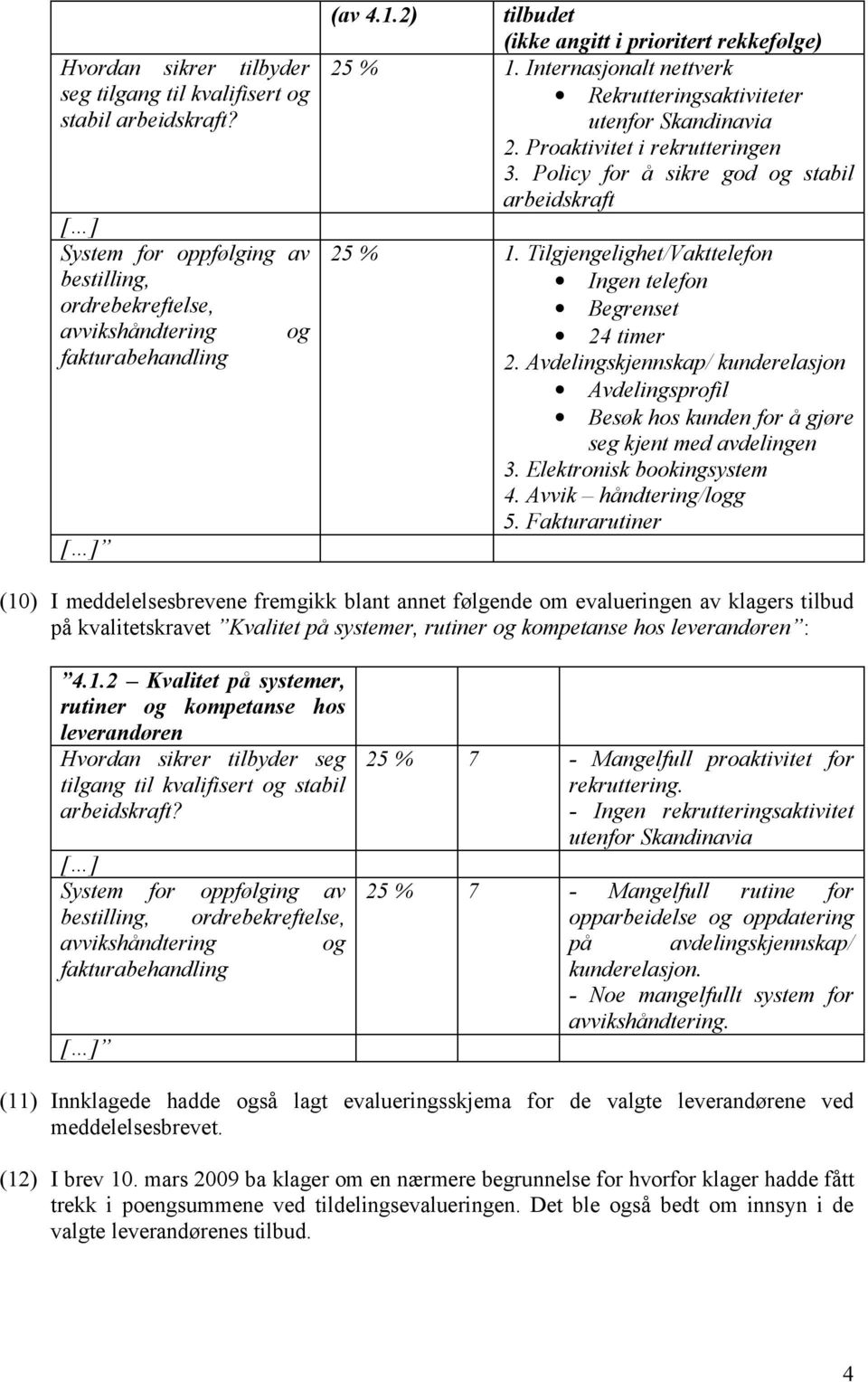 Policy for å sikre god og stabil arbeidskraft 25 % 1. Tilgjengelighet/Vakttelefon Ingen telefon Begrenset 24 timer 2.