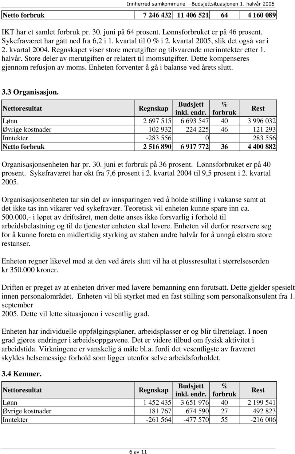 Dette kompenseres gjennom refusjon av moms. Enheten forventer å gå i balanse ved årets slutt. 3.3 Organisasjon.