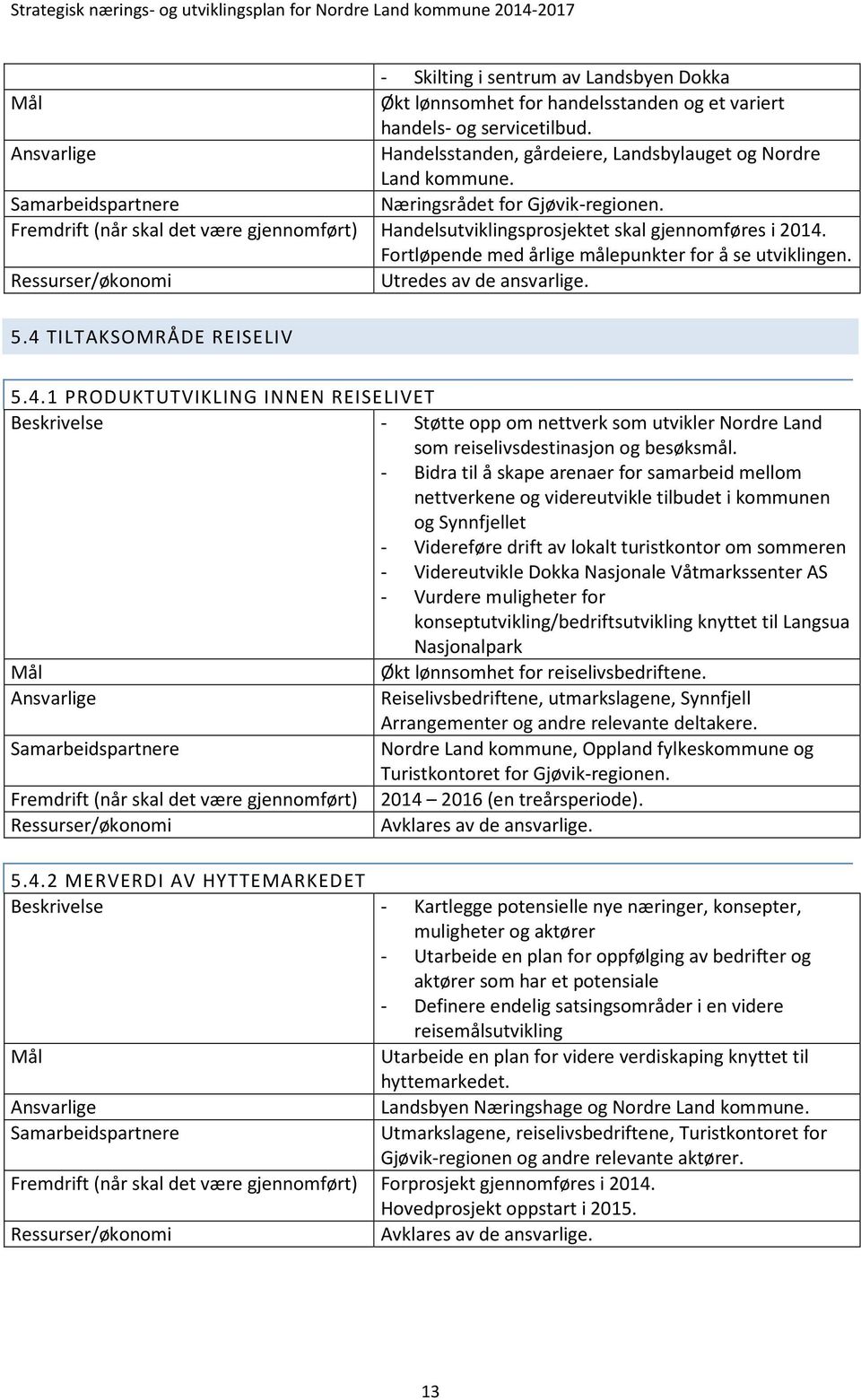 Fortløpende med årlige målepunkter for å se utviklingen. Utredes av de ansvarlige. 5.4 