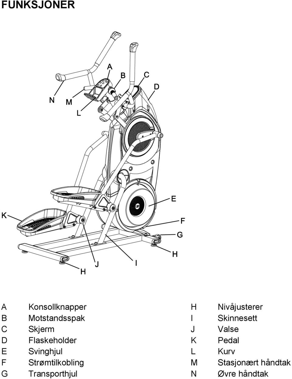 Flaskeholder K Pedal E Svinghjul L Kurv F