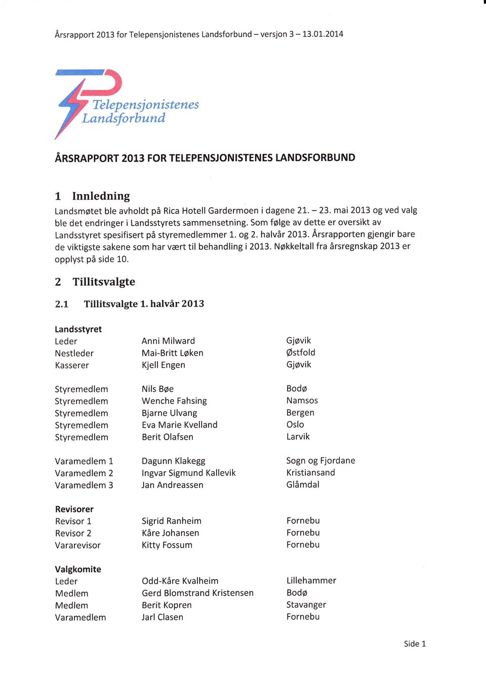 mai 2013 og ved valg ble det endringer i Landsstyrets sammensetning. Som følge av dette er oversikt av Landsstyret spesifisert på styremedlemmer 1. og2. halvår 2013.