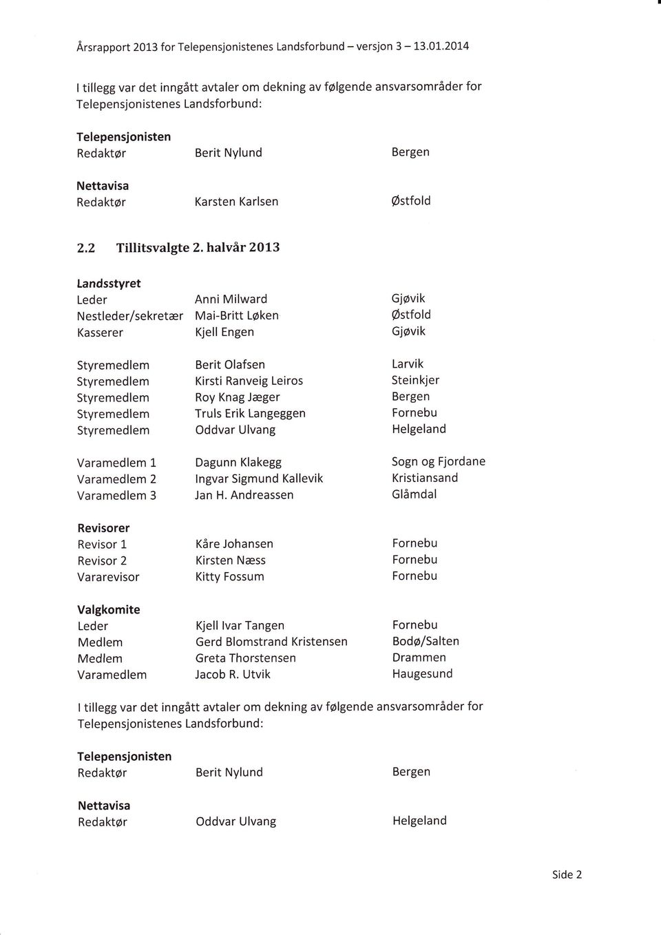 2014 I titlegg var det inngått avtaler om dekning av følgende ansvarsområder for Telepensjonistenes Landsforbund : Telepensjonisten Redaktør Berit Nylund Bergen Nettavisa Redaktør Karsten Karlsen
