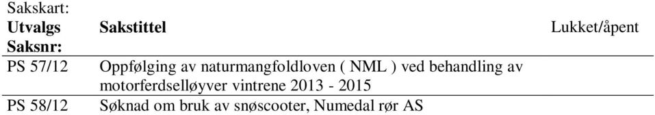 ved behandling av motorferdselløyver vintrene