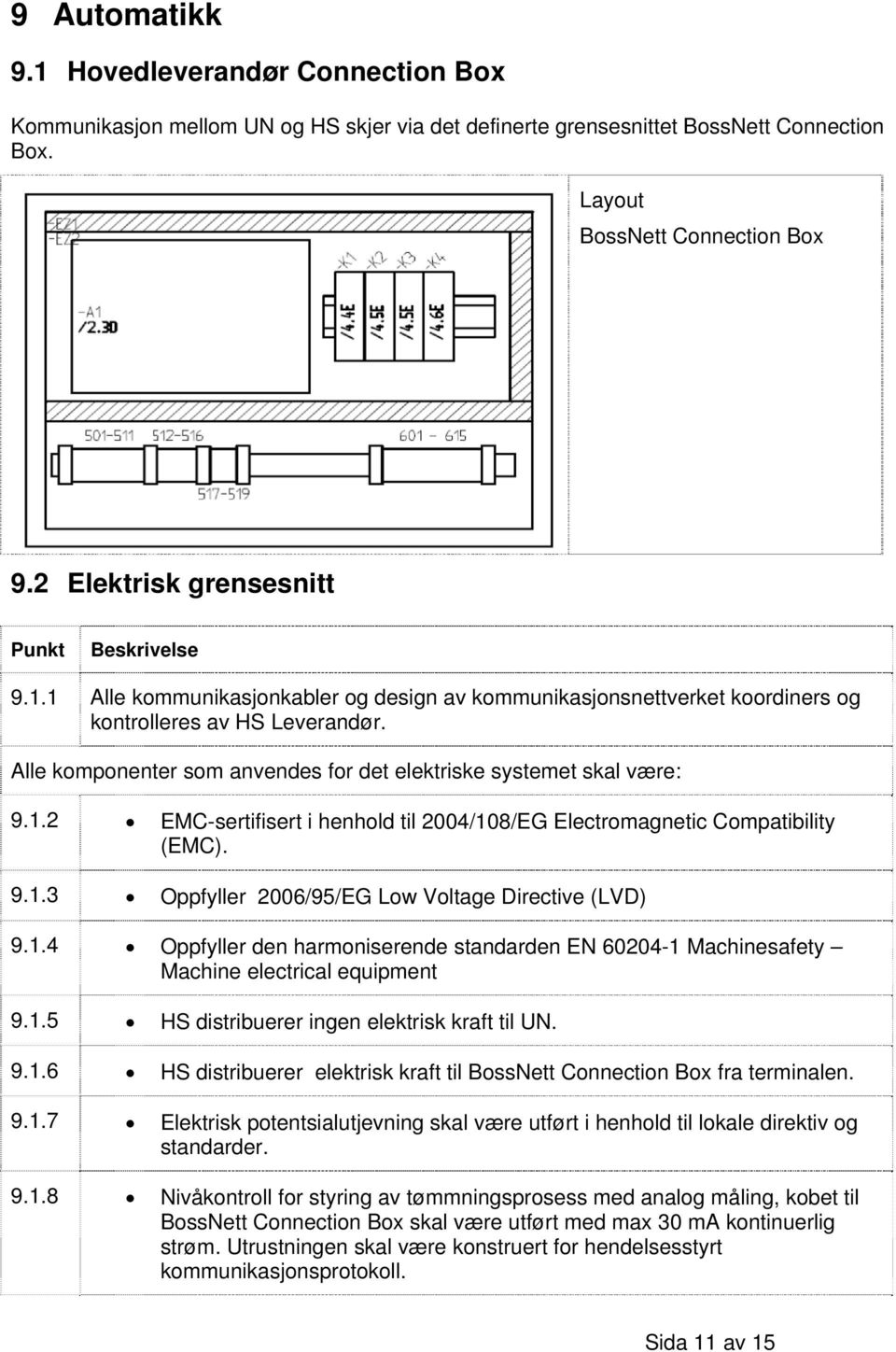 9.1.3 Oppfyller 2006/95/EG Low Voltage Directive (LVD) 9.1.4 Oppfyller den harmoniserende standarden EN 60204-1 Machinesafety Machine electrical equipment 9.1.5 HS distribuerer ingen elektrisk kraft til UN.