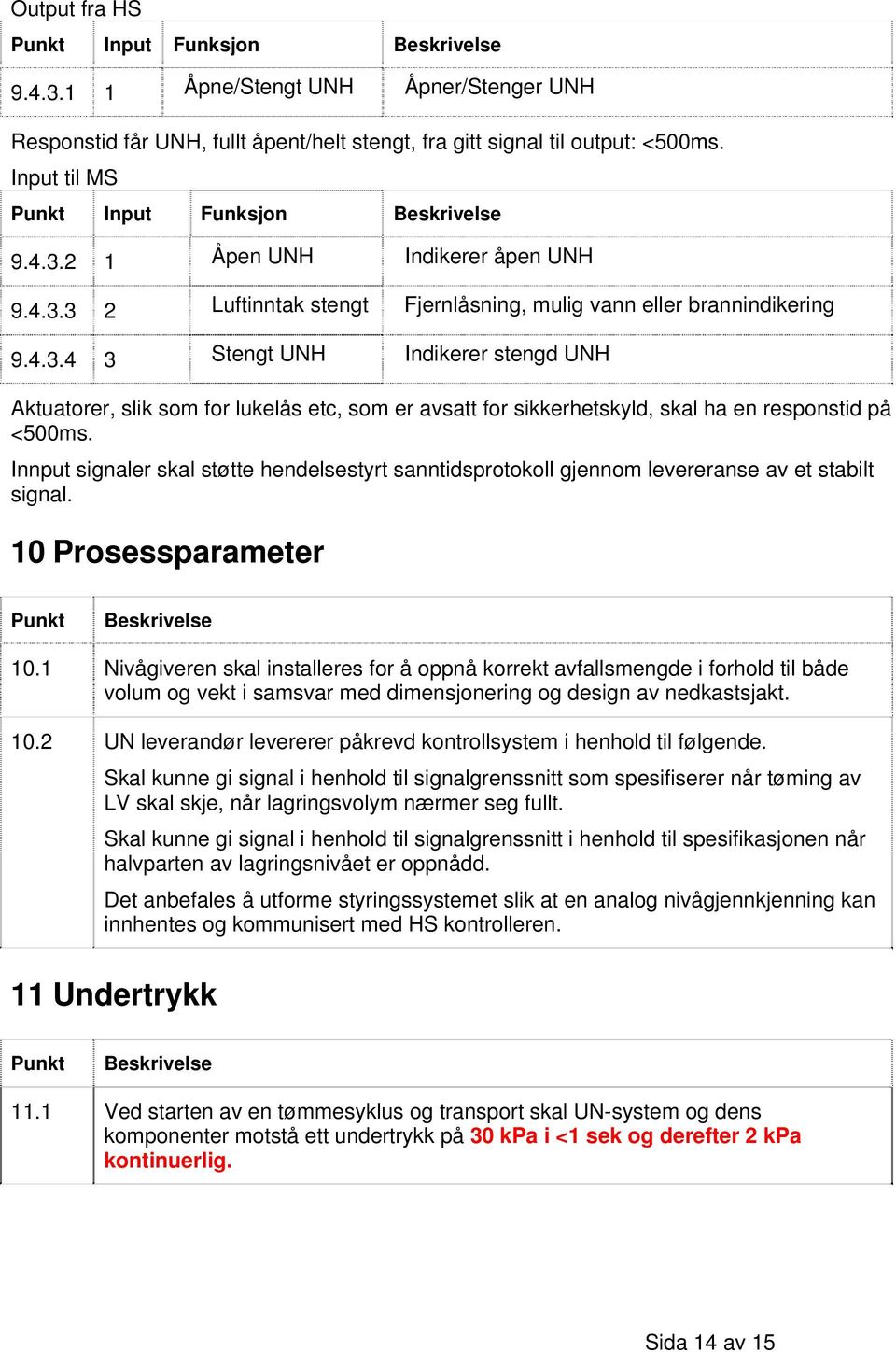 Innput signaler skal støtte hendelsestyrt sanntidsprotokoll gjennom levereranse av et stabilt signal. 10 Prosessparameter 10.